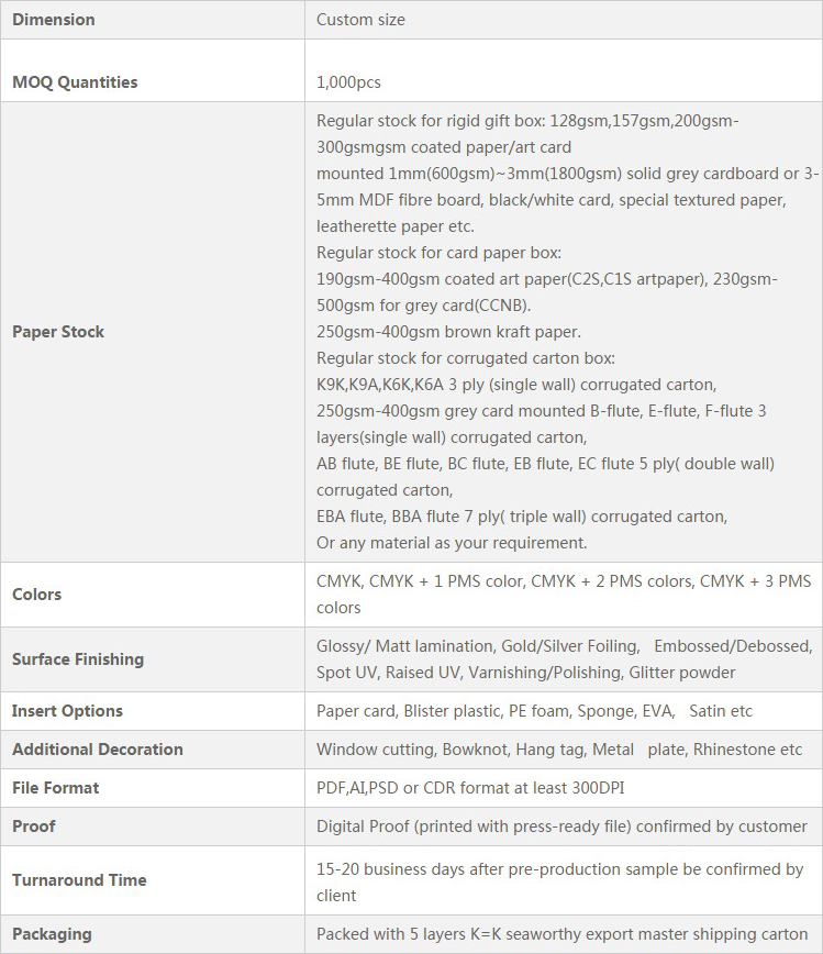 perfume gift box manufacturers