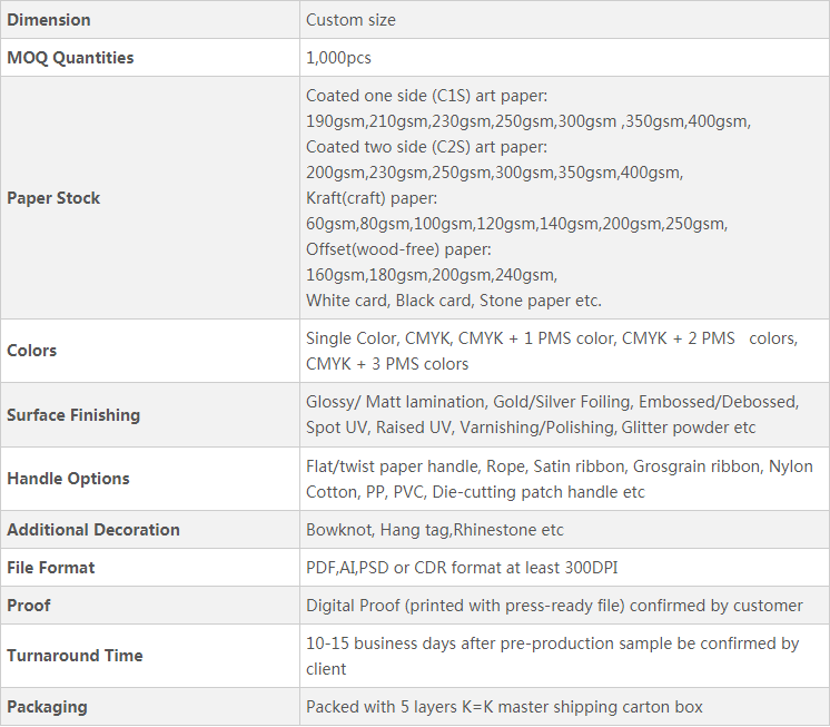 general specs of paper bag