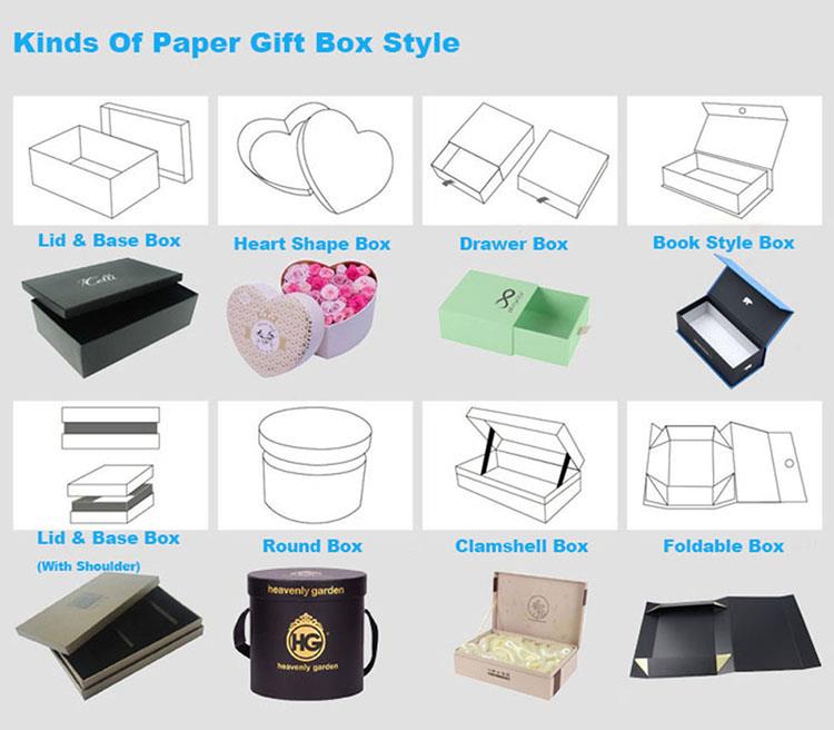 A2 Kinds of paper gift box style