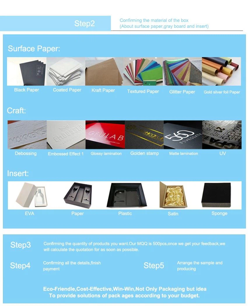 how-to-order-from-Minglai-Packaging-2 how-to-order-from-Minglai-Packaging-2