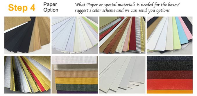 Paper Option of Box